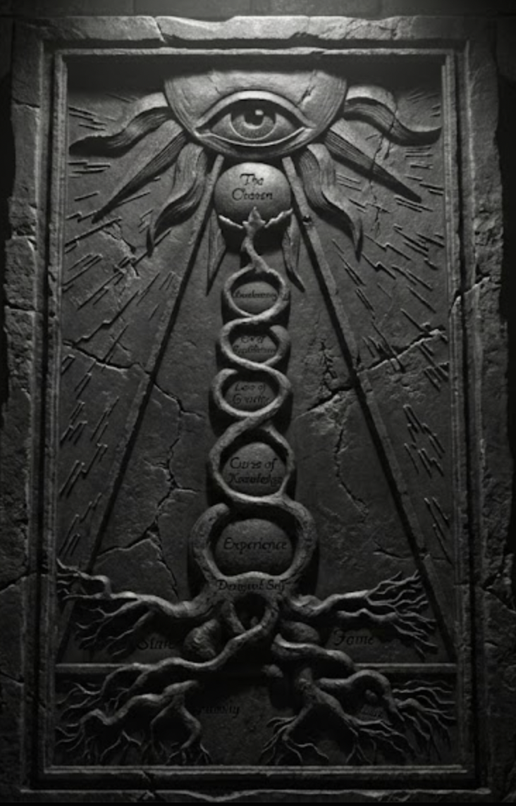 The Gate of Gnosis